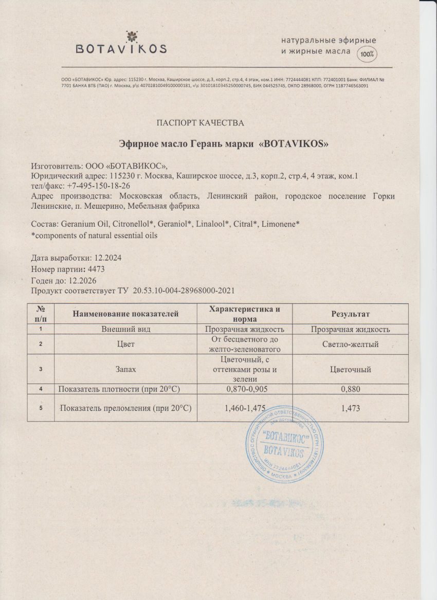 Паспорт №122024